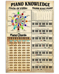 Piano Knowledge Vertical Poster